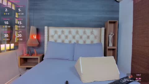 Snapshot of 01victoria chatting on January 8, 2025, 12:47 pm 01victoria online show from January 8, 2025, 12:47 pm