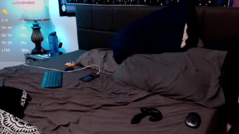 Snapshot of 420cumharder chatting on January 24, 2025, 8:02 am fun dude online show from January 24, 2025, 8:02 am