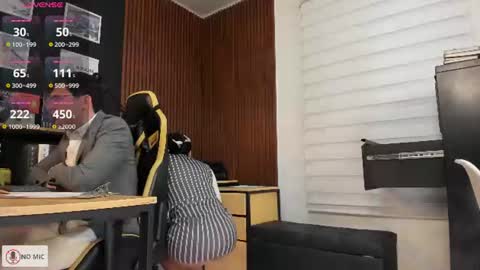 Snapshot of _danyland_ chatting on July 23, 2026, 9:13 pm WELCOME TO THE OFFICE online show from July 23, 2026, 9:13 pm