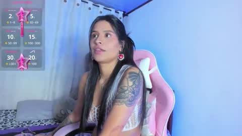 Snapshot of _elektrah chatting on November 3, 2025, 11:04 pm _elektrah online show from November 3, 2025, 11:04 pm