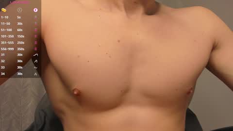 Milk Boy online show from February 17, 2025, 7:47 am