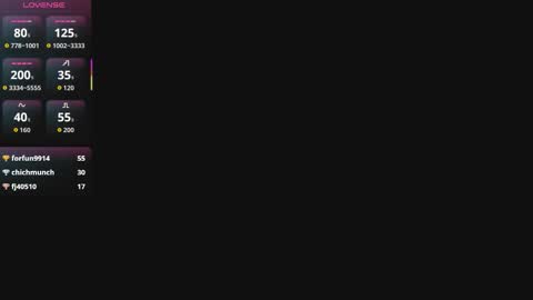 Sassy Girl online show from January 5, 2026, 5:27 pm