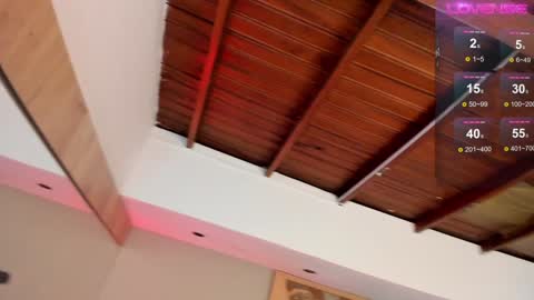 Snapshot of _sofia_cruz chatting on February 5, 2025, 7:53 pm 640 200 online show from February 5, 2025, 7:53 pm