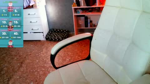 Snapshot of _sweet_ruby_ chatting on January 29, 2025, 4:58 am Milana welcome to my world online show from January 29, 2025, 4:58 am
