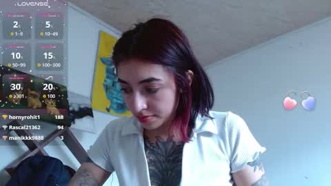 Snapshot of _zoebakers chatting on December 13, 2025, 7:53 pm Zoe online show from December 13, 2025, 7:53 pm