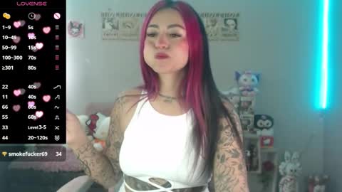 Snapshot of abbie_stone_ chatting on February 7, 2026, 4:22 pm abbie 70OFF online show from February 7, 2026, 4:22 pm