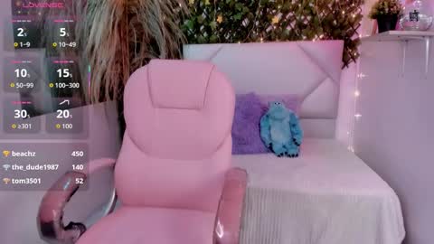 Snapshot of abby_piink chatting on January 6, 2026, 5:38 pm ABBY online show from January 6, 2026, 5:38 pm