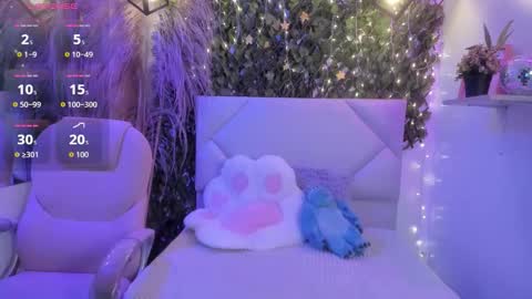 Snapshot of abby_piink chatting on February 2, 2026, 3:22 pm ABBY online show from February 2, 2026, 3:22 pm