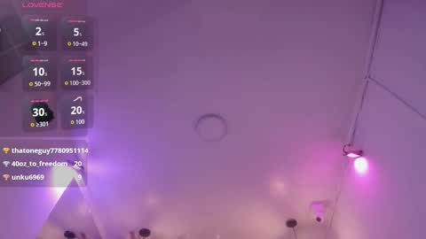 Snapshot of abby_piink chatting on February 3, 2026, 6:40 am ABBY online show from February 3, 2026, 6:40 am