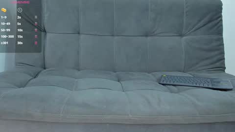 Snapshot of abrilsonne chatting on January 15, 2025, 11:19 pm AbrilSonne online show from January 15, 2025, 11:19 pm