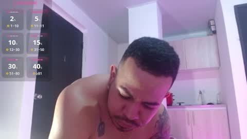 adam shilder7 online show from January 13, 2026, 11:43 pm