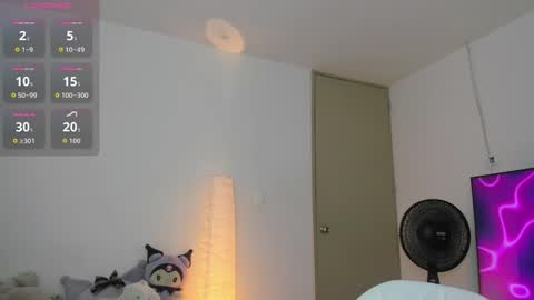 ..   .. independent model online show from September 26, 2025, 11:25 am