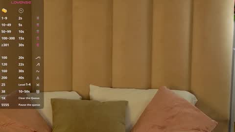 adoracortes online show from February 4, 2026, 5:13 am