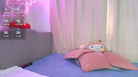 Snapshot of aihnoa_split18 chatting on January 16, 2026, 2:21 pm Aihnoa online show from January 16, 2026, 2:21 pm