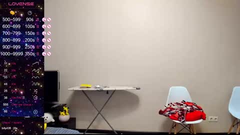 Snapshot of alanabrox chatting on February 28, 2025, 1:25 pm Julia online show from February 28, 2025, 1:25 pm