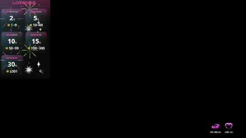 Alaska online show from April 7, 2026, 4:35 am