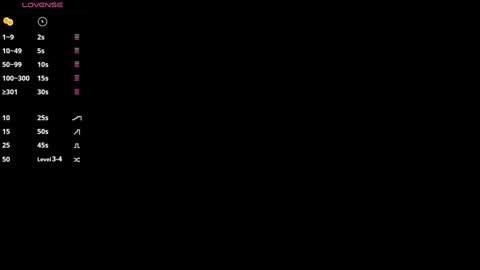 Snapshot of alessiabaum18 chatting on December 9, 2024, 5:08 pm CATA online show from December 9, 2024, 5:08 pm