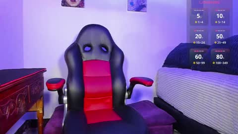 Snapshot of alex_smith0 chatting on February 5, 2025, 12:53 am online show from February 5, 2025, 12:53 am