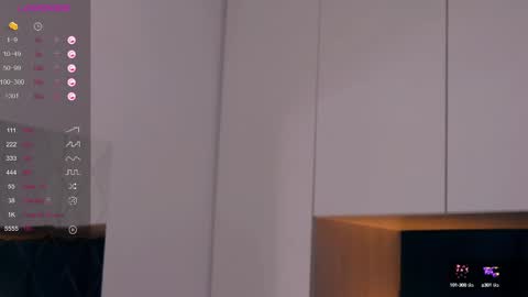 Snapshot of alexa_clarks chatting on March 5, 2025, 12:22 pm Alexa online show from March 5, 2025, 12:22 pm