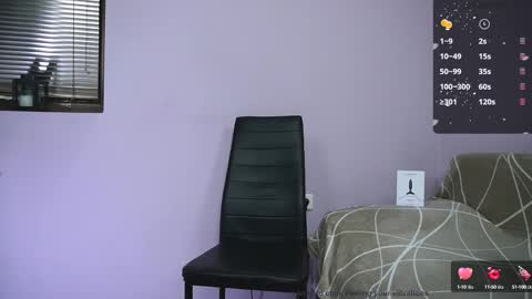 Snapshot of alexandrblatenn chatting on February 15, 2025, 4:36 am alexandrblatenn online show from February 15, 2025, 4:36 am