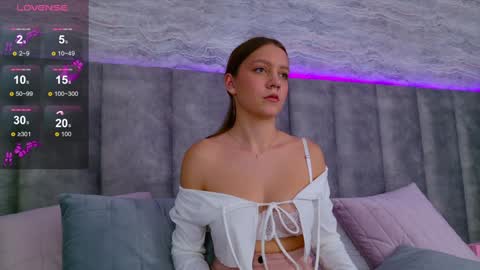 Snapshot of alice_charmy chatting on January 13, 2025, 2:21 pm Alice in Wonderland online show from January 13, 2025, 2:21 pm