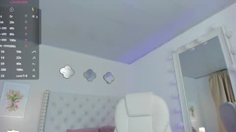 Snapshot of alice_cutes chatting on February 28, 2025, 3:26 am Alice online show from February 28, 2025, 3:26 am