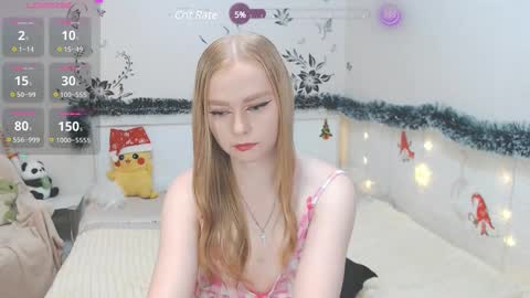 Snapshot of alice_d0ll chatting on January 8, 2025, 11:41 pm Alice online show from January 8, 2025, 11:41 pm