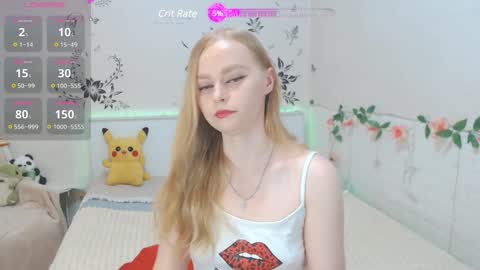 Snapshot of alice_d0ll chatting on February 4, 2025, 11:38 pm Alice online show from February 4, 2025, 11:38 pm