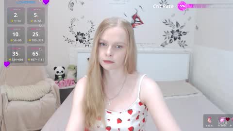 Snapshot of alice_d0ll chatting on March 13, 2026, 11:11 pm Alice online show from March 13, 2026, 11:11 pm