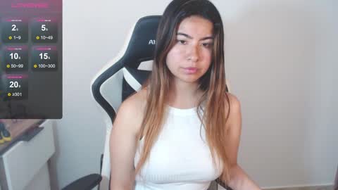 Snapshot of alice_middle01 chatting on February 5, 2025, 5:09 pm Alice online show from February 5, 2025, 5:09 pm