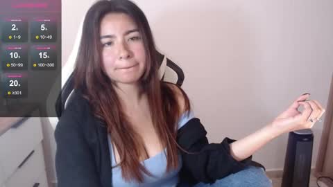 Snapshot of alice_middle01 chatting on February 10, 2025, 5:52 pm Alice online show from February 10, 2025, 5:52 pm