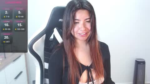 Snapshot of alice_middle01 chatting on February 11, 2025, 9:14 pm Alice online show from February 11, 2025, 9:14 pm