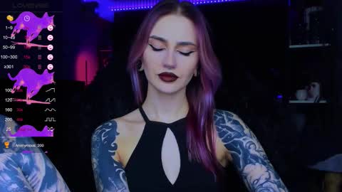 Alice online show from November 15, 2025, 6:48 pm