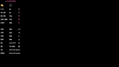 Alice online show from January 31, 2025, 8:43 am