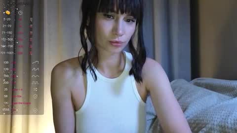 Alice online show from November 2, 2025, 7:27 pm