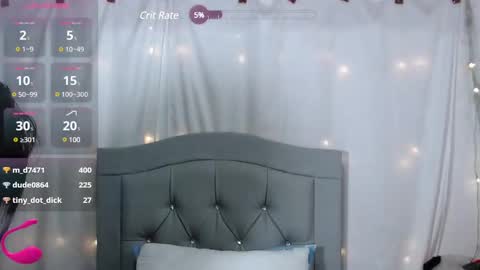 Snapshot of alison_girl22 chatting on February 1, 2025, 1:34 am Alison online show from February 1, 2025, 1:34 am