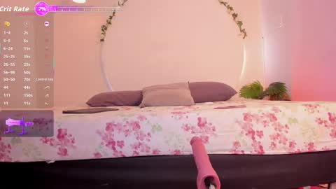 Alli  online show from January 14, 2026, 11:16 am