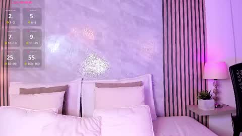 Luisa online show from July 21, 2026, 2:25 am