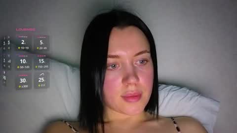 Snapshot of amandaarose chatting on April 7, 2026, 6:08 pm Amanda Rose online show from April 7, 2026, 6:08 pm