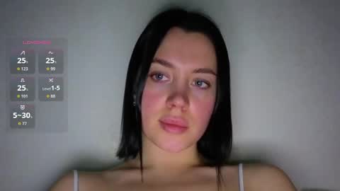 Snapshot of amandaarose chatting on May 1, 2026, 7:29 pm Amanda Rose online show from May 1, 2026, 7:29 pm