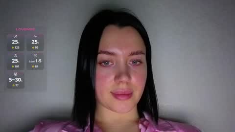 Snapshot of amandaarose chatting on May 4, 2026, 6:15 pm Amanda Rose online show from May 4, 2026, 6:15 pm