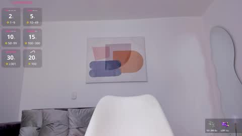 Amanda  online show from January 5, 2026, 6:00 pm