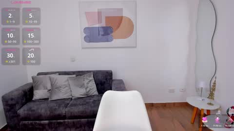 Amanda  online show from January 10, 2026, 3:14 pm