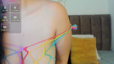 Snapshot of amara18_ chatting on November 13, 2025, 2:54 am amara18_ online show from November 13, 2025, 2:54 am