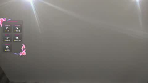 Snapshot of amarafire chatting on November 6, 2025, 11:55 am Amara Fire Online 700 to 1400 GTM-5 online show from November 6, 2025, 11:55 am