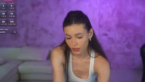 Anabel Kira Zlata Kira Elice Lana Dominika Sofy Kaila Bridget online show from May 12, 2026, 4:15 pm