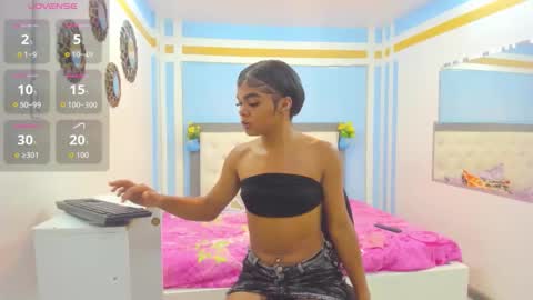 Snapshot of andrea_castt chatting on February 3, 2026, 8:03 pm Andrea Castt online show from February 3, 2026, 8:03 pm