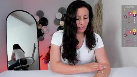 Snapshot of angela_fiory chatting on February 27, 2025, 3:59 pm Ange online show from February 27, 2025, 3:59 pm