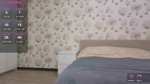 annabel_themoon online show from October 8, 2025, 2:53 am