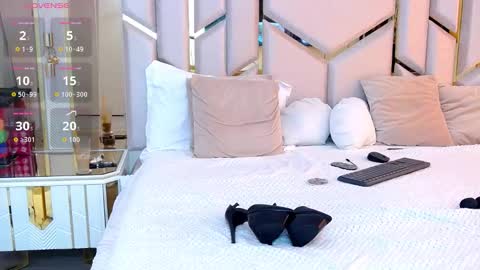 annabellewest online show from March 7, 2026, 6:21 am